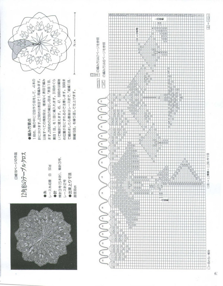 KNITTING LACE 編織蕾絲 - Daphne - 因為愛所以愛