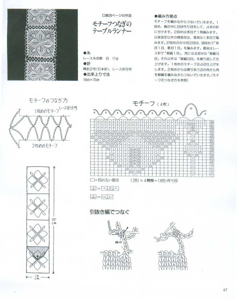 KNITTING LACE 編織蕾絲 - Daphne - 因為愛所以愛