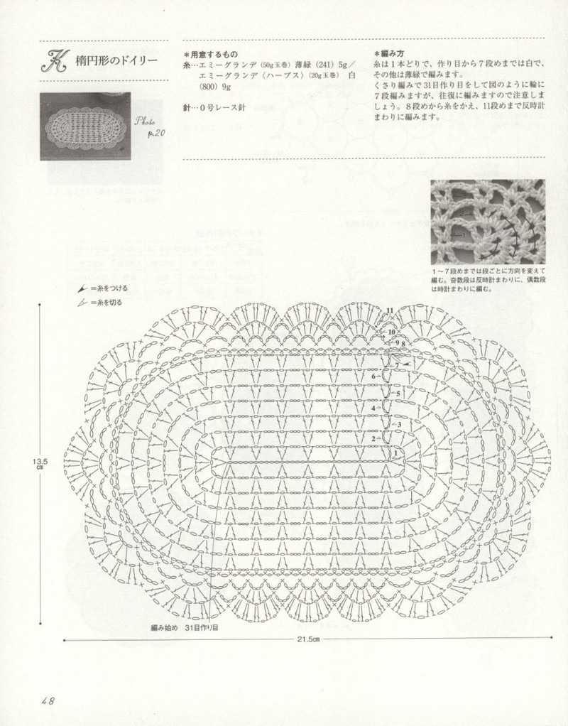 Lacework to Emmy Grande 2014 - 紫蘇 - 紫蘇的博客