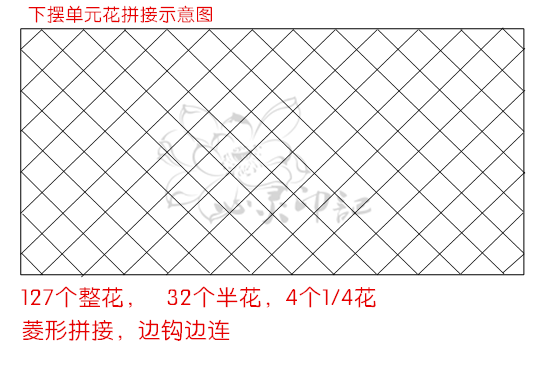 【心靈印記】最美——孔雀段染鉤織結(jié)合開衫 - 心靈印記 - 指間紗