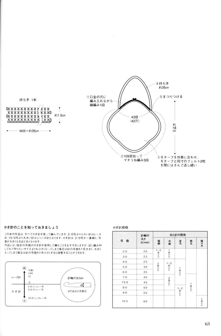 【轉(zhuǎn)載】小瀨千枝針編 - 荷塘秀色 - 茶之韻