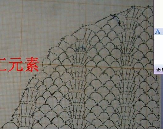白羽老師的作品－夏日吊帶絕配小披 - 妙妙老妖 - zhp6677 的博客