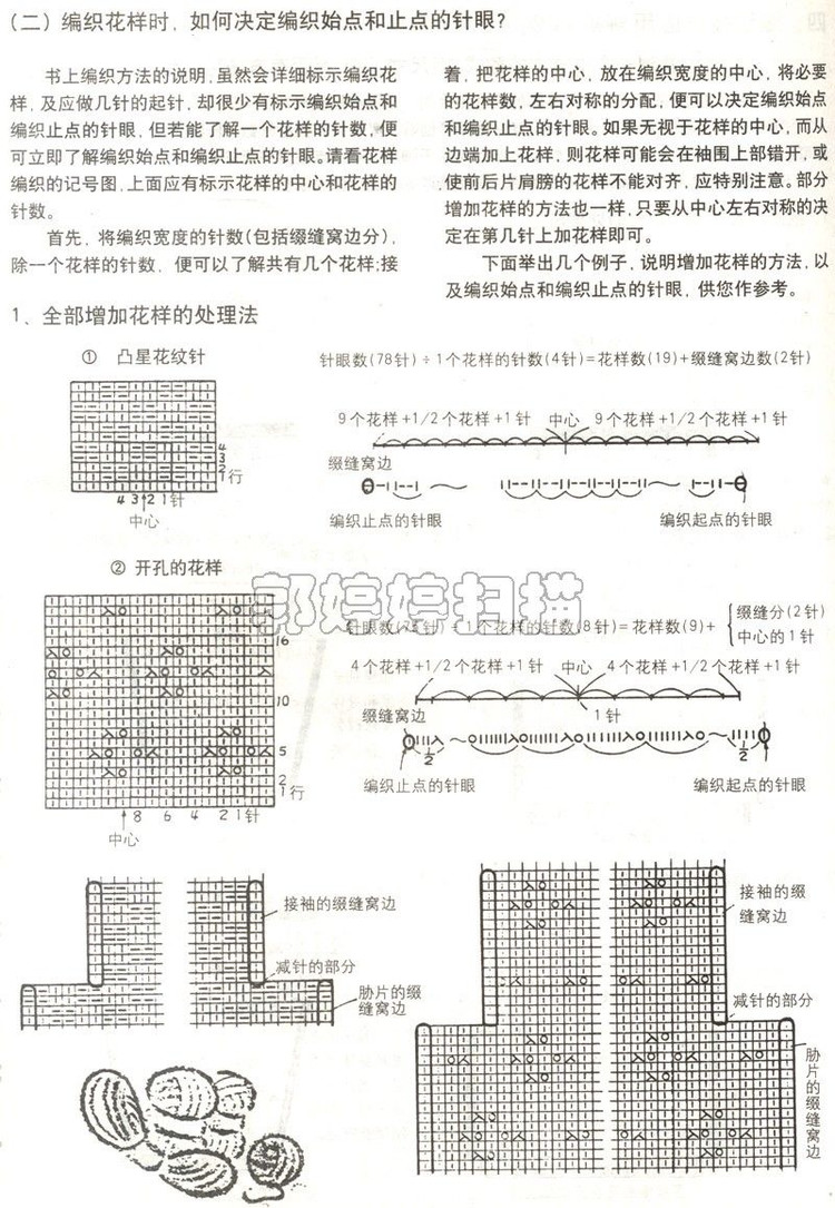 巧手編織領(lǐng)和袖---第二季（完） - 彤彤 - 一泓清夢(mèng)
