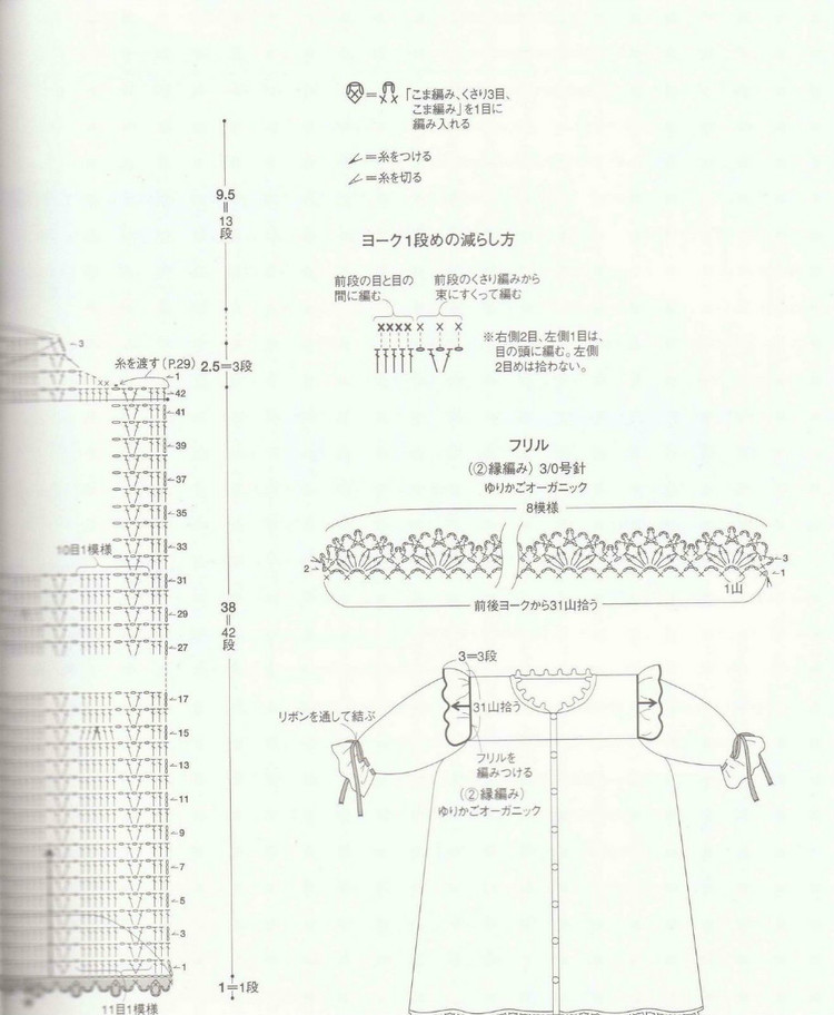 Ondori organic cotton baby knit - 紫蘇 - 紫蘇的博客