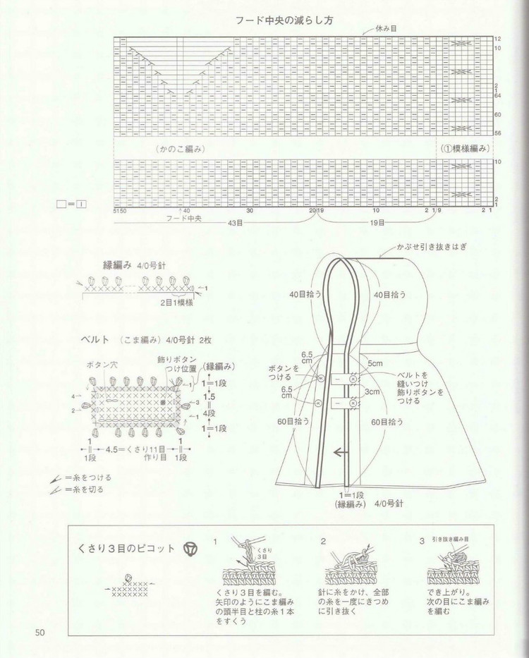 Ondori organic cotton baby knit - 紫蘇 - 紫蘇的博客