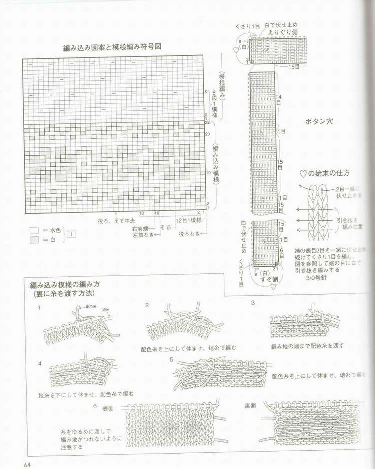 Ondori organic cotton baby knit - 紫蘇 - 紫蘇的博客
