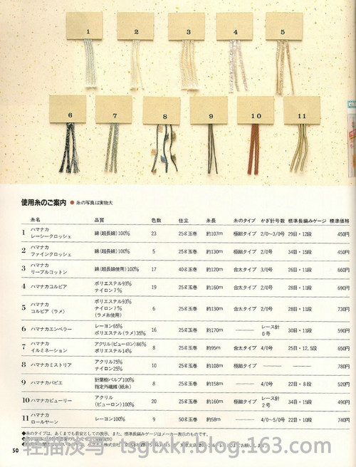 Lets Knit Series NV3763 - 輕描淡寫(xiě) - 輕描淡寫(xiě)