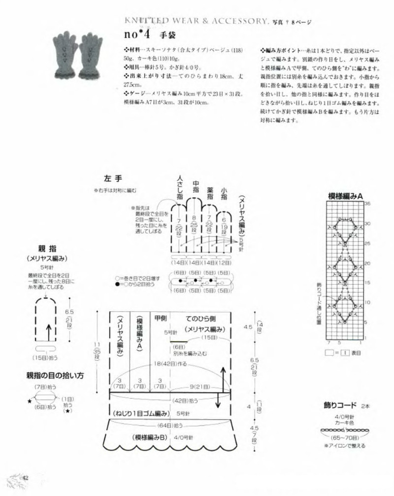 Lets Knit Series NV80086 - 紫蘇 - 紫蘇的博客