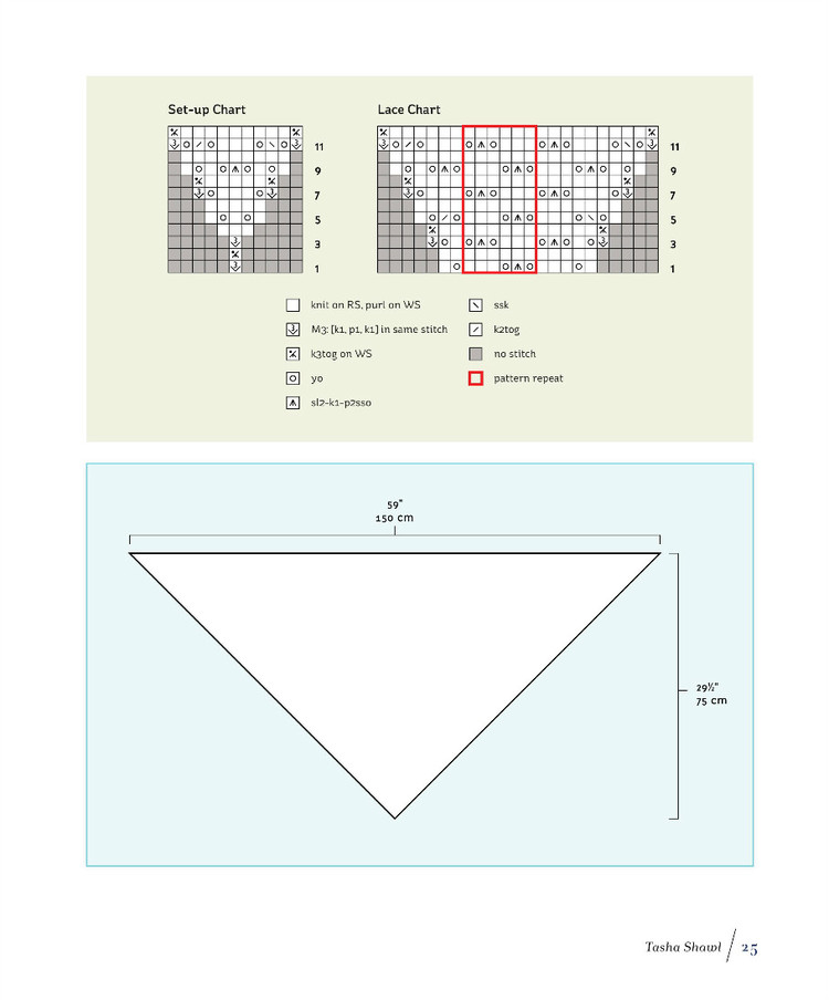 New American Knits Classic Sportswear Patterns - 輕描淡寫 - 輕描淡寫