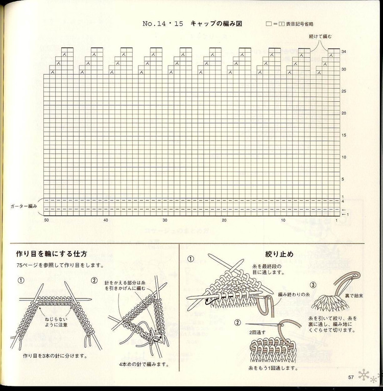 【轉(zhuǎn)載】帽子 - 荷塘秀色 - 茶之韻