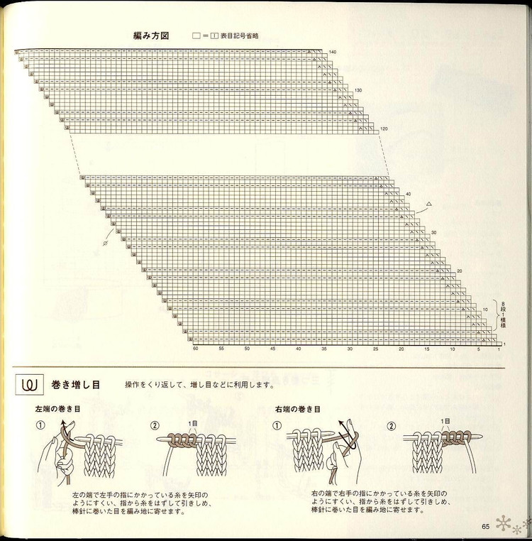 【轉(zhuǎn)載】帽子 - 荷塘秀色 - 茶之韻
