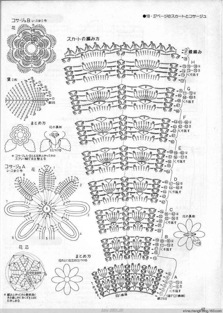 優(yōu)雅的套裝 - elinazhang9 - 大俠金星艾爾的博客