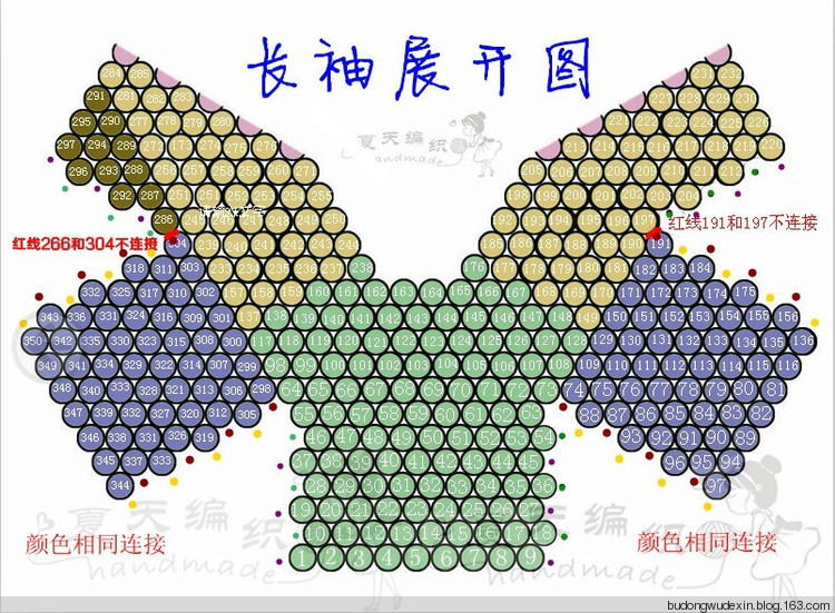 長(zhǎng)袖小菊花 - 夏天 - 夏天