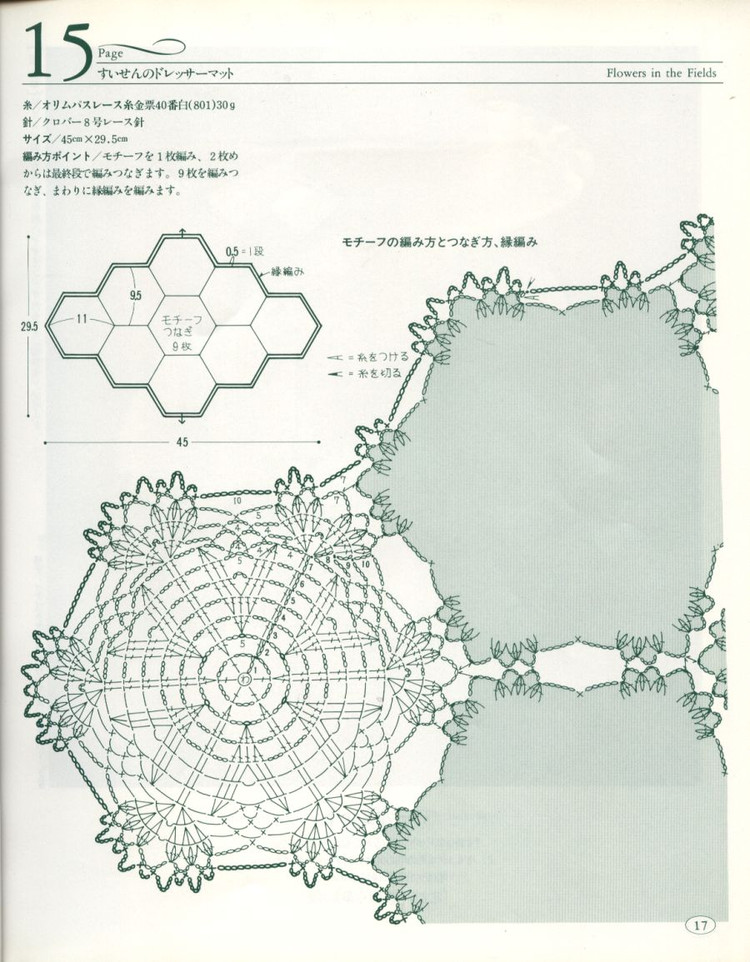 【轉(zhuǎn)載】Flowers in the Fields -桌布、臺布 - 荷塘秀色 - 茶之韻