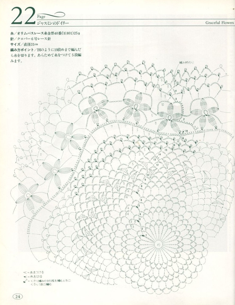 【轉(zhuǎn)載】Flowers in the Fields -桌布、臺布 - 荷塘秀色 - 茶之韻