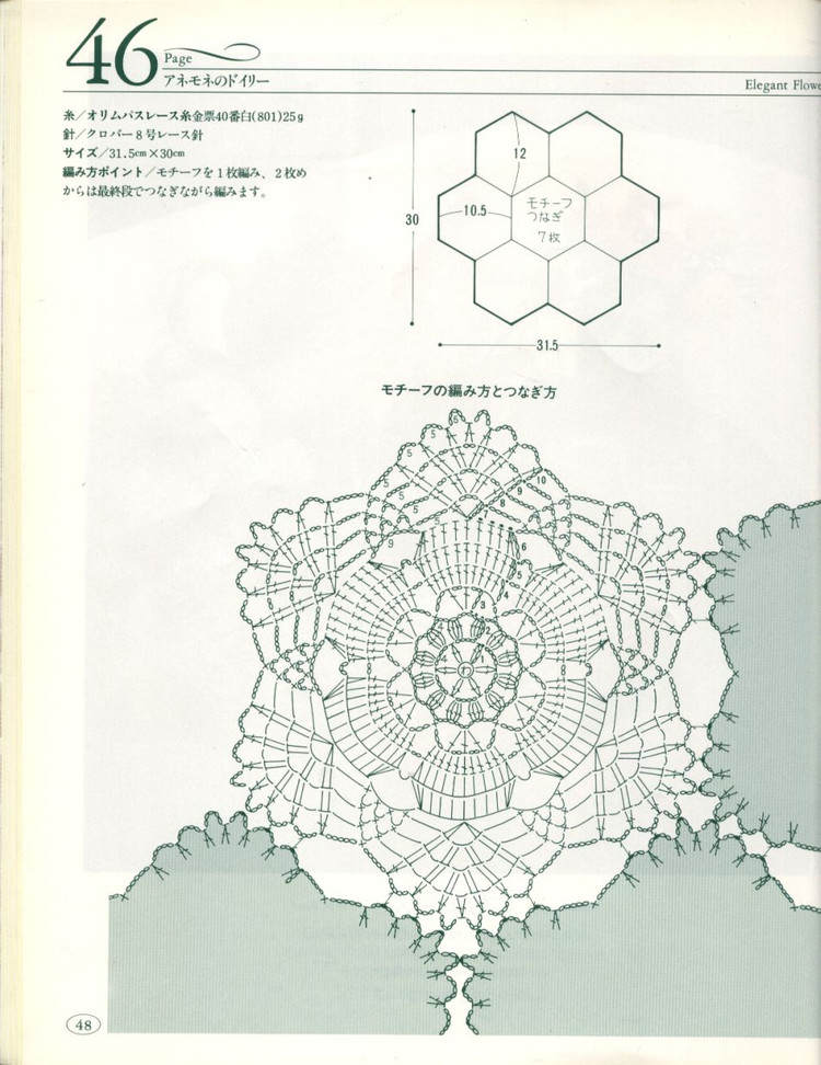 【轉(zhuǎn)載】Flowers in the Fields -桌布、臺布 - 荷塘秀色 - 茶之韻