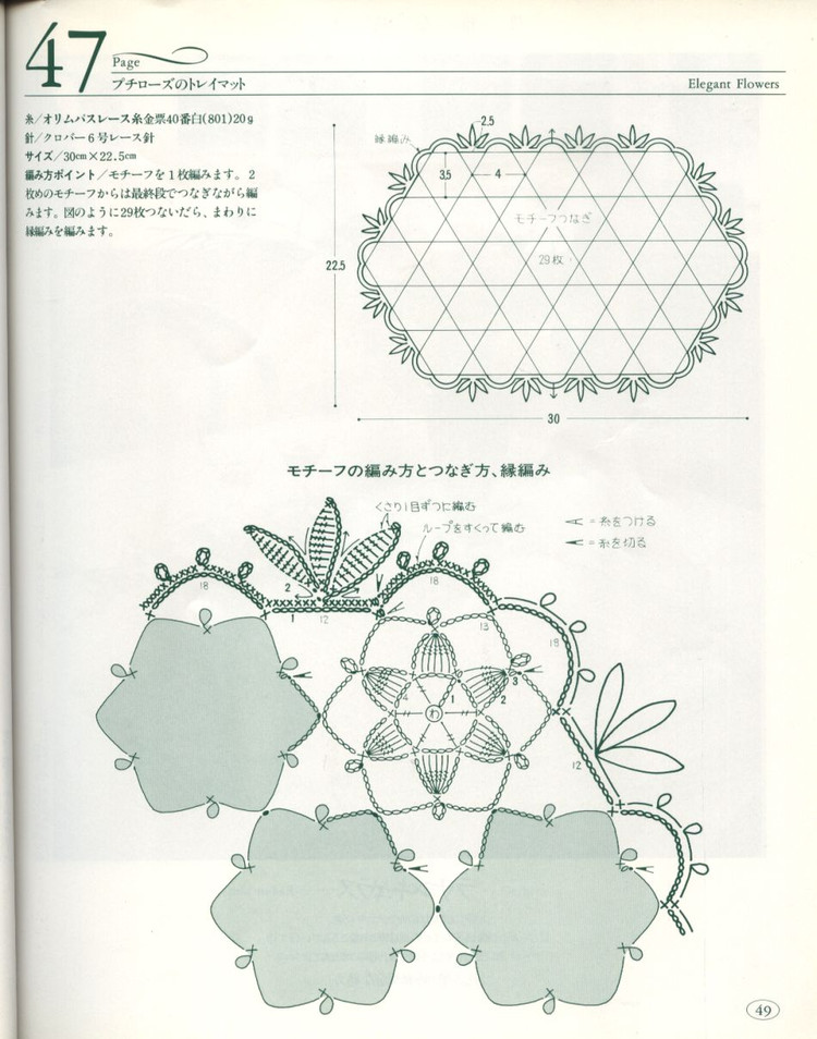 【轉(zhuǎn)載】Flowers in the Fields -桌布、臺布 - 荷塘秀色 - 茶之韻