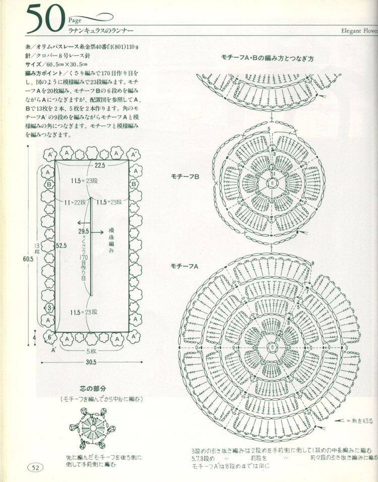【轉(zhuǎn)載】Flowers in the Fields -桌布、臺布 - 荷塘秀色 - 茶之韻