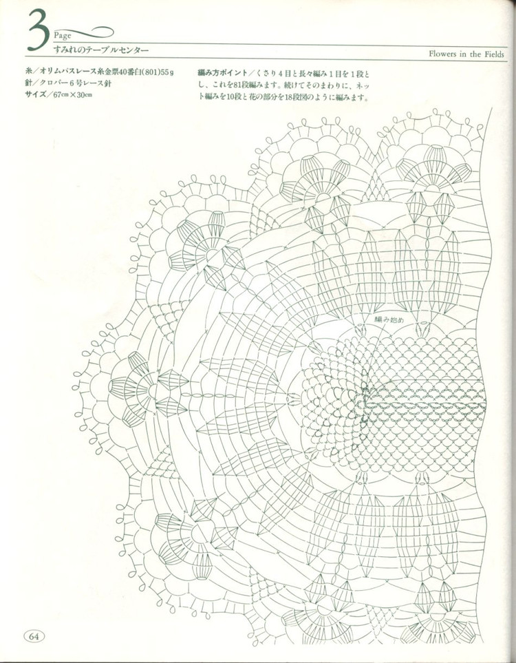【轉(zhuǎn)載】Flowers in the Fields -桌布、臺布 - 荷塘秀色 - 茶之韻