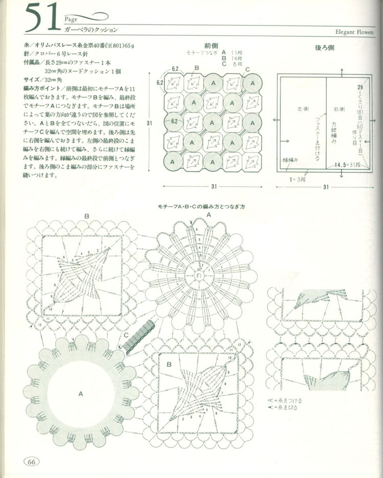 【轉(zhuǎn)載】Flowers in the Fields -桌布、臺布 - 荷塘秀色 - 茶之韻