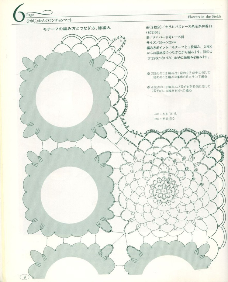 【轉(zhuǎn)載】Flowers in the Fields -桌布、臺布 - 荷塘秀色 - 茶之韻