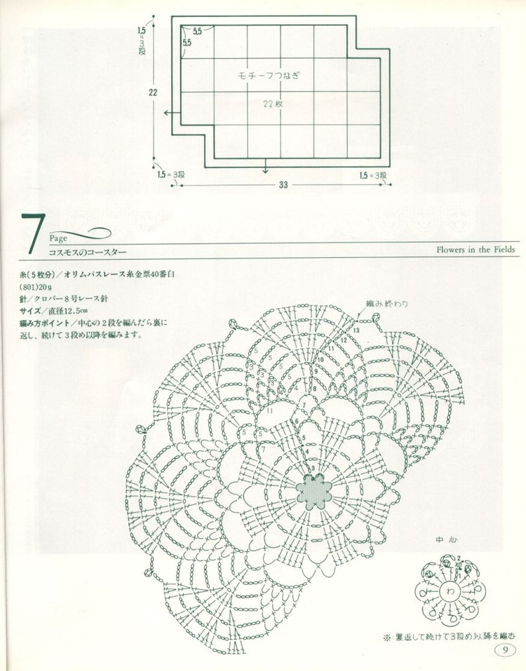 【轉(zhuǎn)載】Flowers in the Fields -桌布、臺布 - 荷塘秀色 - 茶之韻