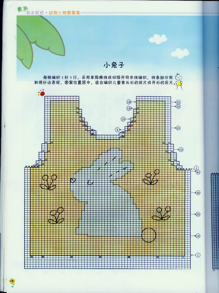 最新毛衣配色（動物人物圖案集） - 壹一 - 壹一的博客