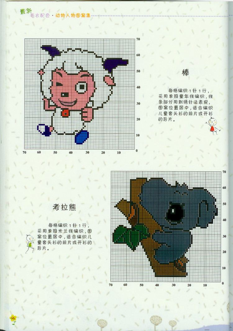最新毛衣配色（動物人物圖案集） - 壹一 - 壹一的博客