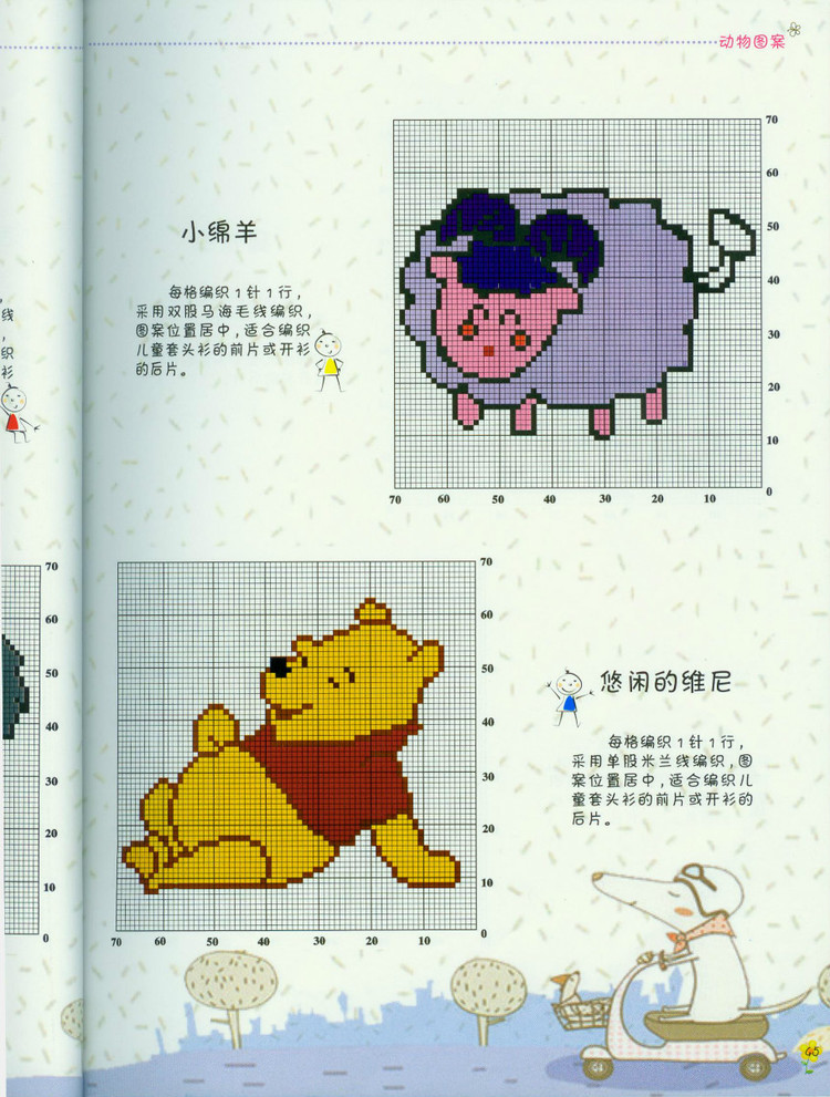 最新毛衣配色（動物人物圖案集） - 壹一 - 壹一的博客