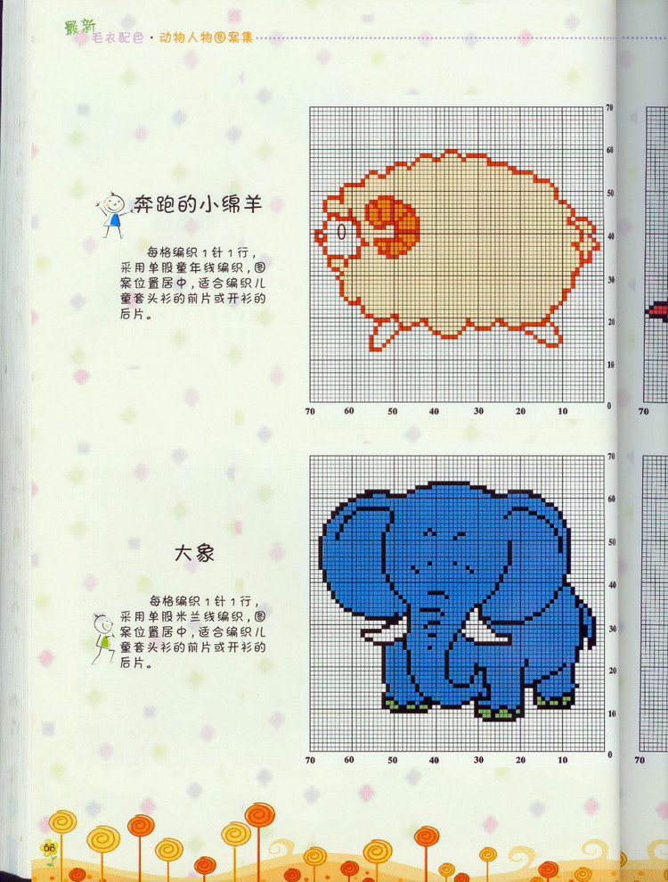 最新毛衣配色（動物人物圖案集） - 壹一 - 壹一的博客