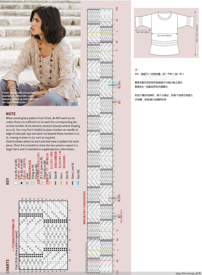 薔薇翻譯——羅黛 - 薔薇 - 薔薇花開