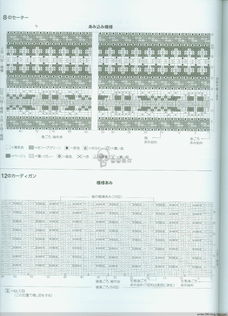 平安夜的祝福，你，我，他--------健康 - 大俠 - 大俠金星艾爾的博客
