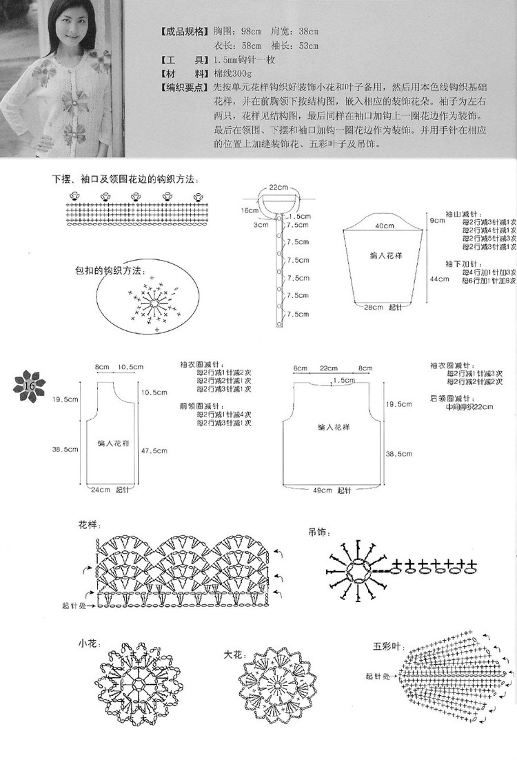 手工坊 鉤針毛衣新時尚 （6) - cissy-xi - cissy-xi的博客