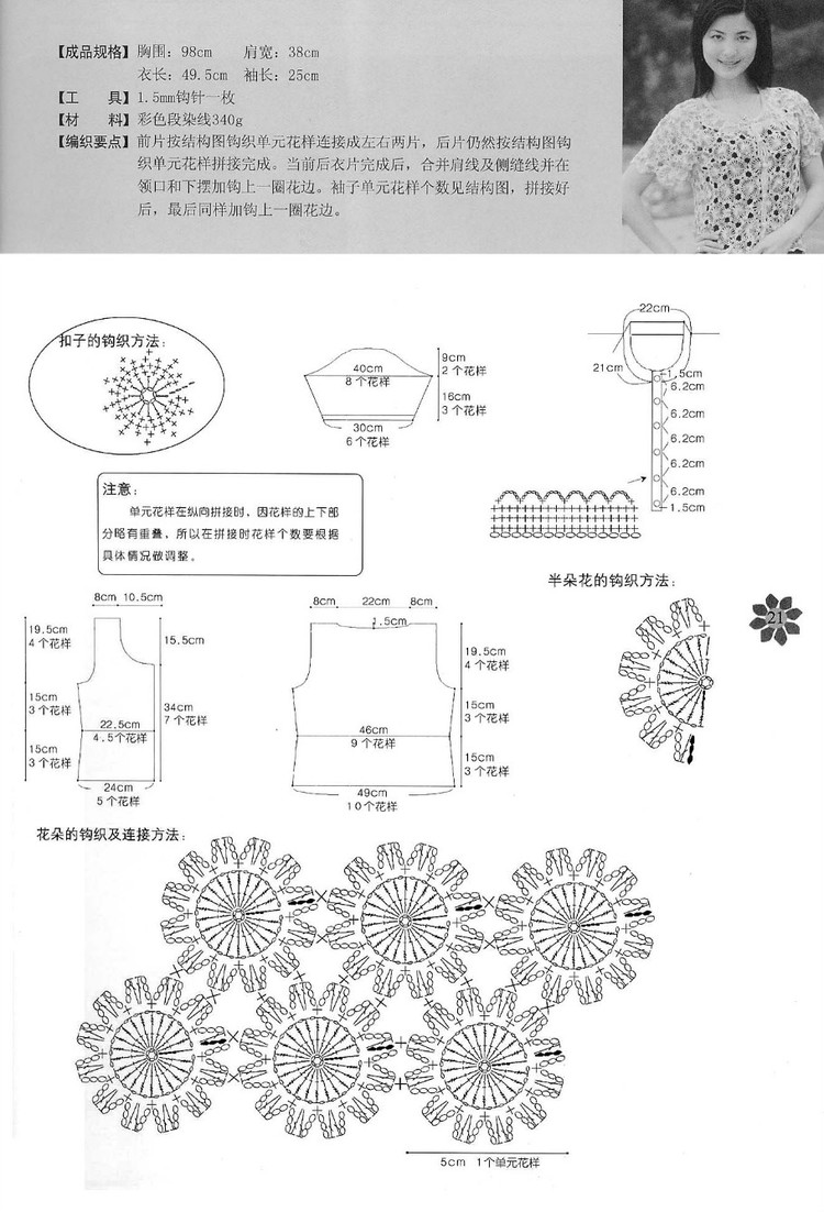 手工坊 鉤針毛衣新時尚 （6) - cissy-xi - cissy-xi的博客