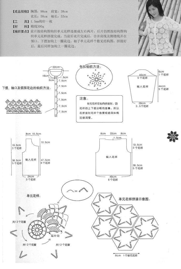 手工坊 鉤針毛衣新時尚 （6) - cissy-xi - cissy-xi的博客