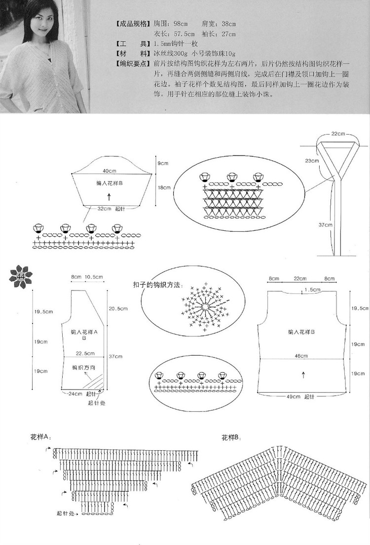 手工坊 鉤針毛衣新時尚 （6) - cissy-xi - cissy-xi的博客
