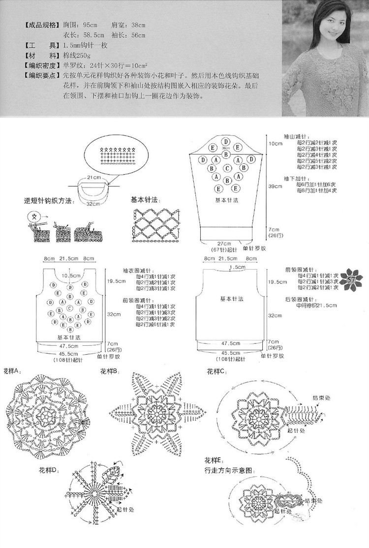 手工坊 鉤針毛衣新時尚 （6) - cissy-xi - cissy-xi的博客