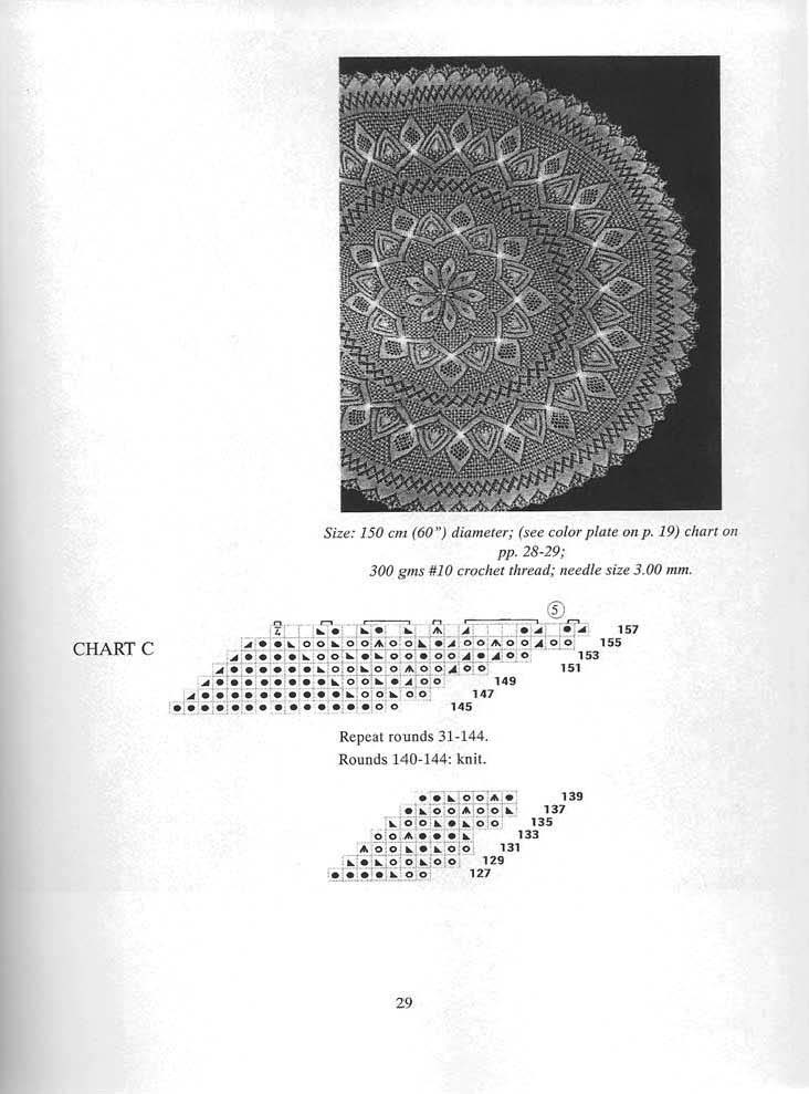 Knitted Lace Designs - 沫羽 - 沫羽編織后花園