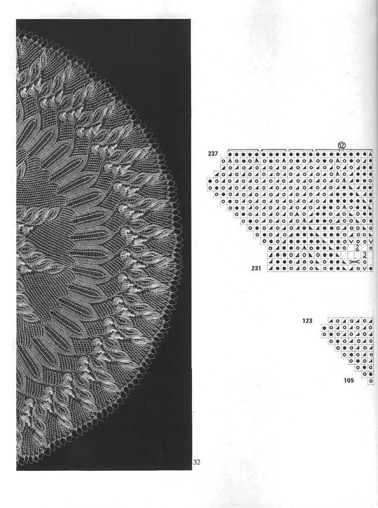 Knitted Lace Designs - 沫羽 - 沫羽編織后花園