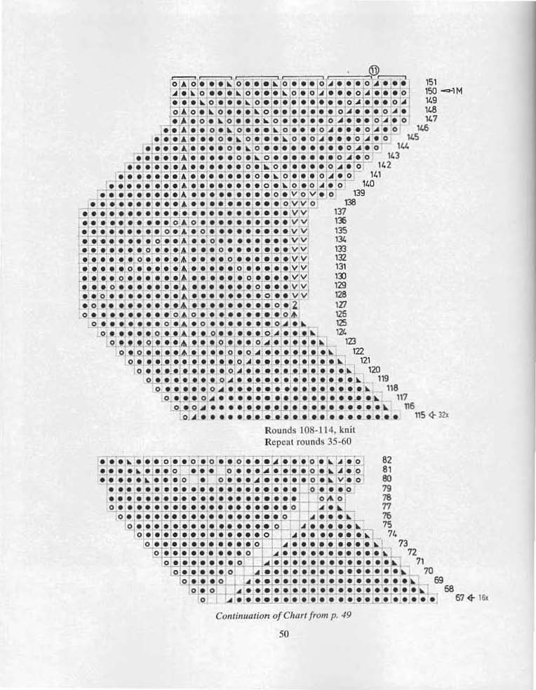 Knitted Lace Designs - 沫羽 - 沫羽編織后花園