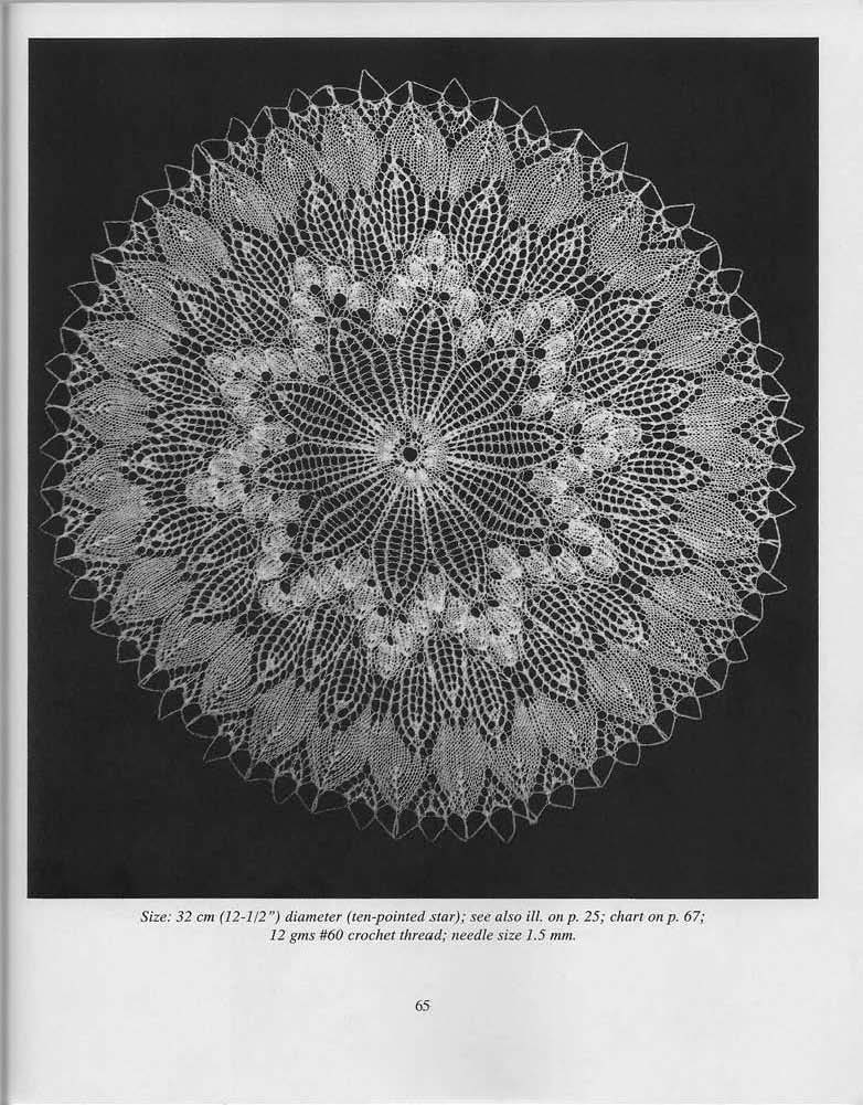 Knitted Lace Designs - 沫羽 - 沫羽編織后花園