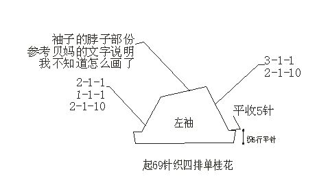 橘子衣圖解畫的簡(jiǎn)圖 - 漣江草 - 林嫣織織不倦 橘子衣圖解畫的簡(jiǎn)圖 - 漣江草 - 林嫣織織不倦