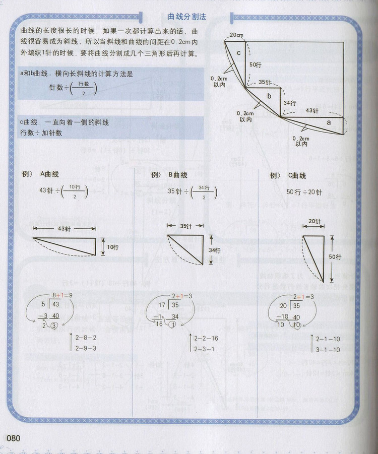 編織教科書--棒針學(xué)習(xí)（中高級(jí)階段） - 紫蘇 - 紫蘇的博客