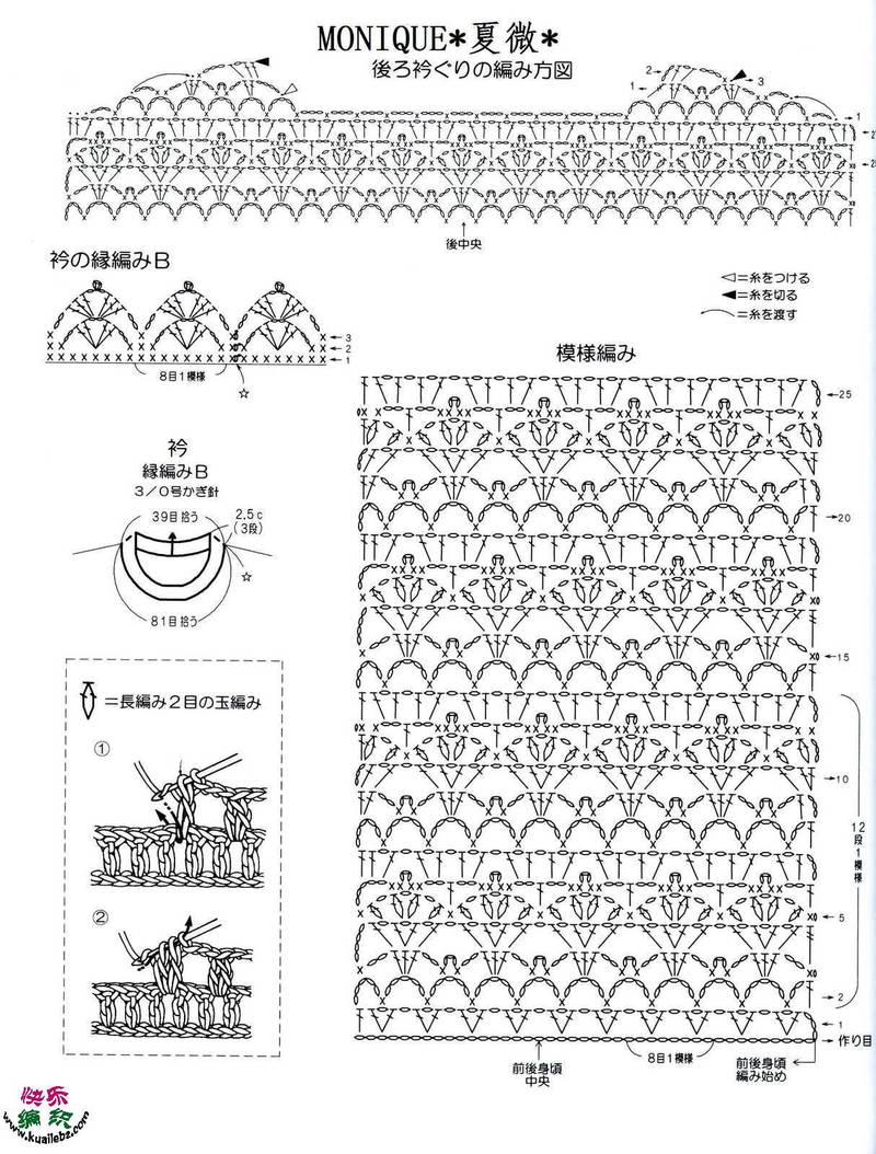 【雨菱整理】——同花順之2 一地蔥 - 雨菱 - 愛是綻放的花朵