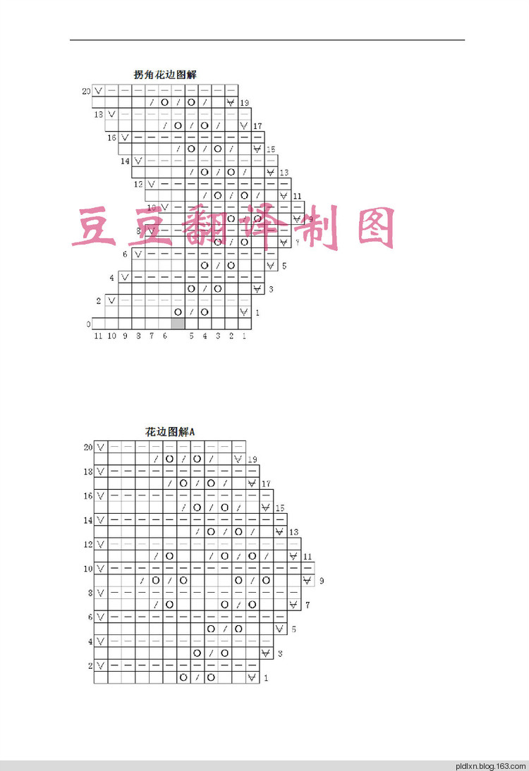 豆豆翻譯——光·影 - pldlxn - 風(fēng)征小屋