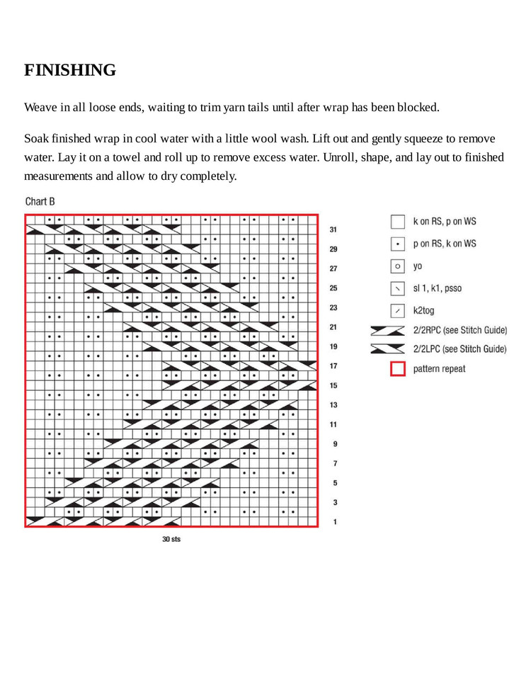 Urban Knit Collection ：18 City-Inspired Knitting Patterns for the Modern Wardrobe - 輕描淡寫 - 輕描淡寫