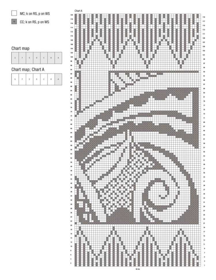 Urban Knit Collection ：18 City-Inspired Knitting Patterns for the Modern Wardrobe - 輕描淡寫 - 輕描淡寫