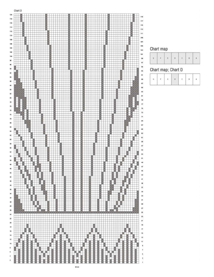 Urban Knit Collection ：18 City-Inspired Knitting Patterns for the Modern Wardrobe - 輕描淡寫 - 輕描淡寫