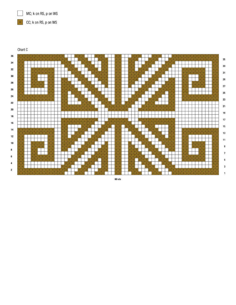 Urban Knit Collection ：18 City-Inspired Knitting Patterns for the Modern Wardrobe - 輕描淡寫 - 輕描淡寫