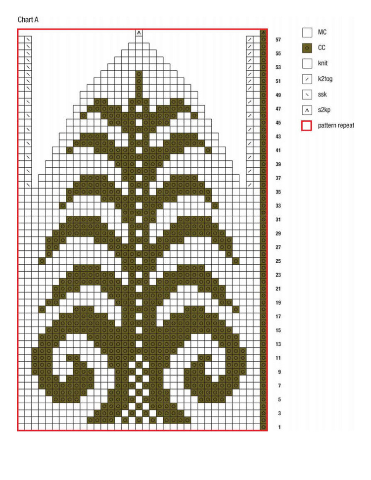 Urban Knit Collection ：18 City-Inspired Knitting Patterns for the Modern Wardrobe - 輕描淡寫 - 輕描淡寫